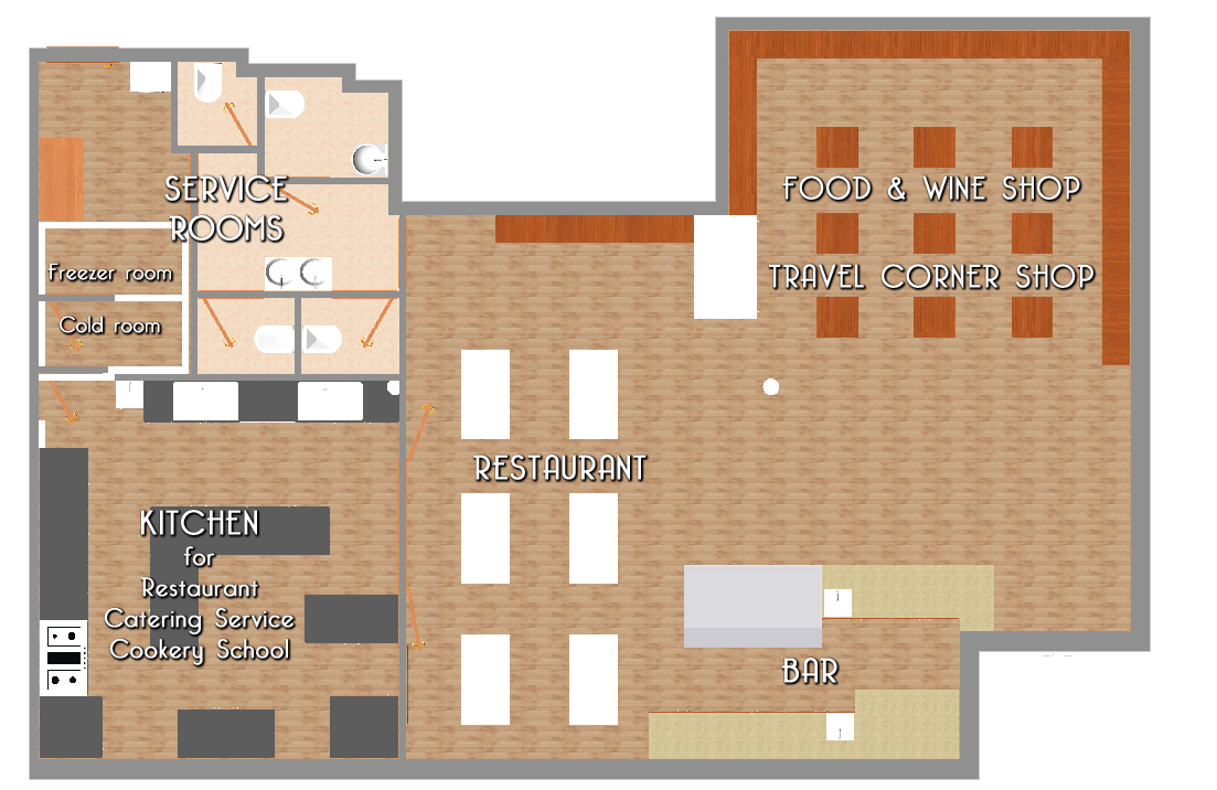 pinocchio temple bar layout